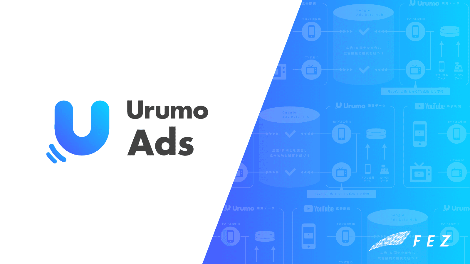 データマーケティングソリューション「Urumo Ads」、購買データを活用したアンケート調査サービスを提供開始
