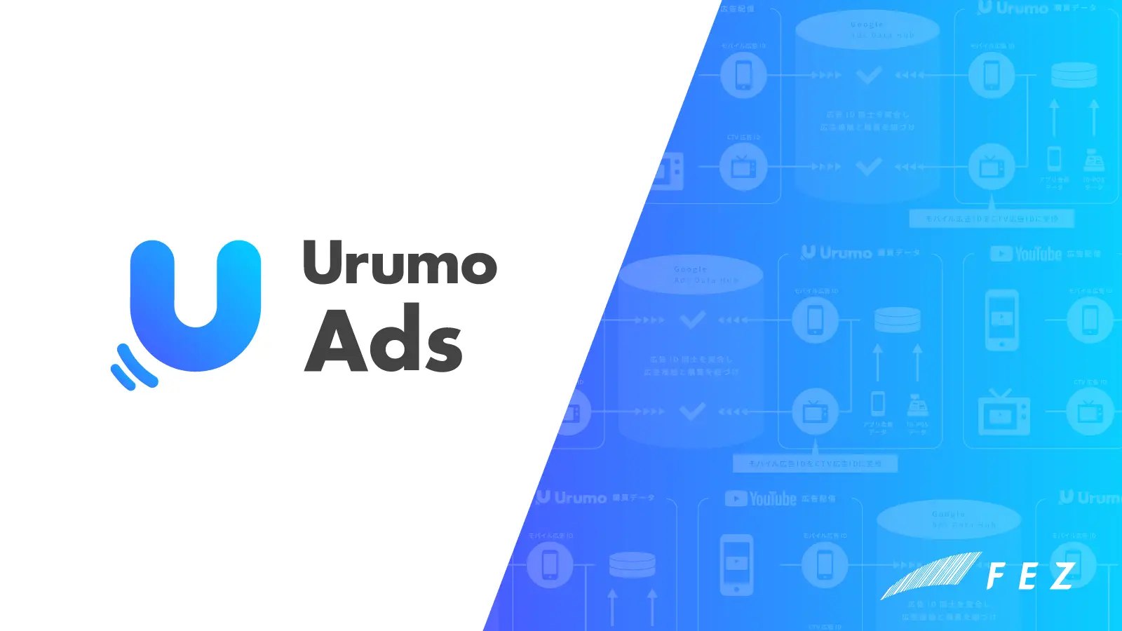 リテールメディアソリューション「Urumo Ads」、YouTube広告のコネクテッドTV配信における購買検証機能を提供開始 ― テレビ画面で視聴された広告の購買効果をデータで可視化 —