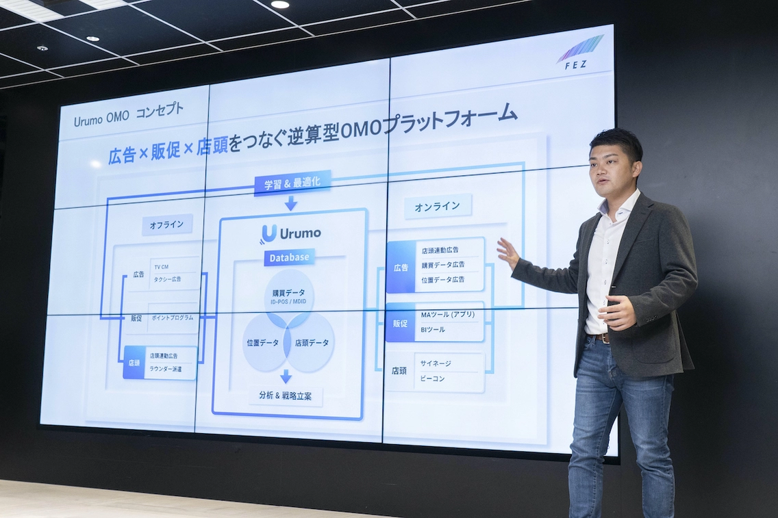 【社長インタビュー】社長の原体験から生まれたリテイルテック ‐フェズの創業ストーリー